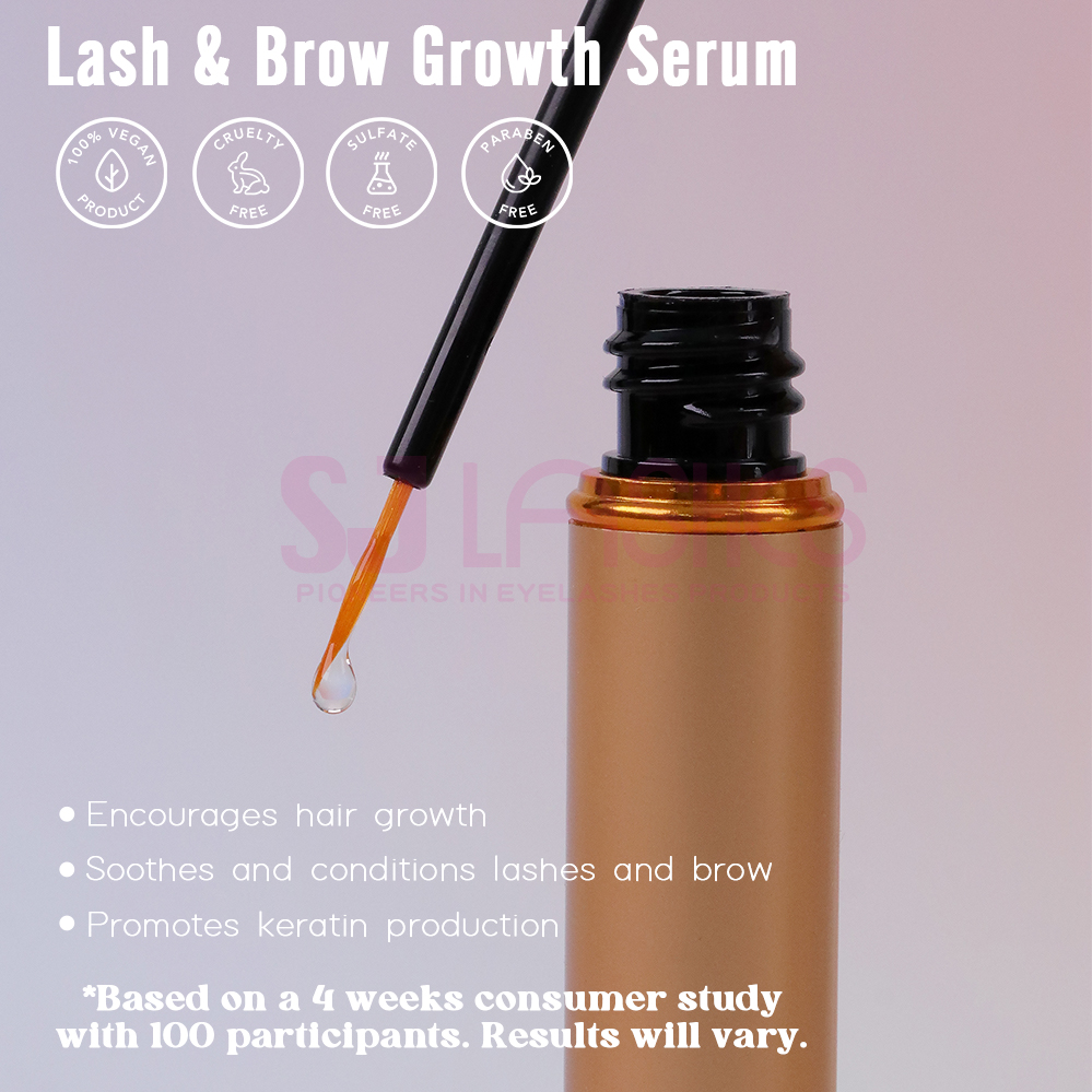 Do You Want Longer, Fuller, And Healthier Natural Lashes? 