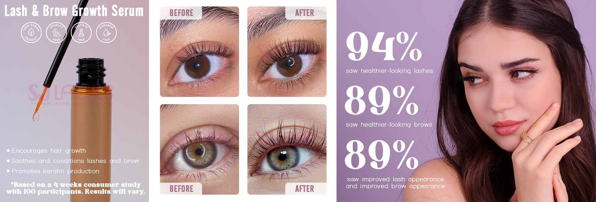 Do You Want Longer, Fuller, And Healthier Natural Lashes? 